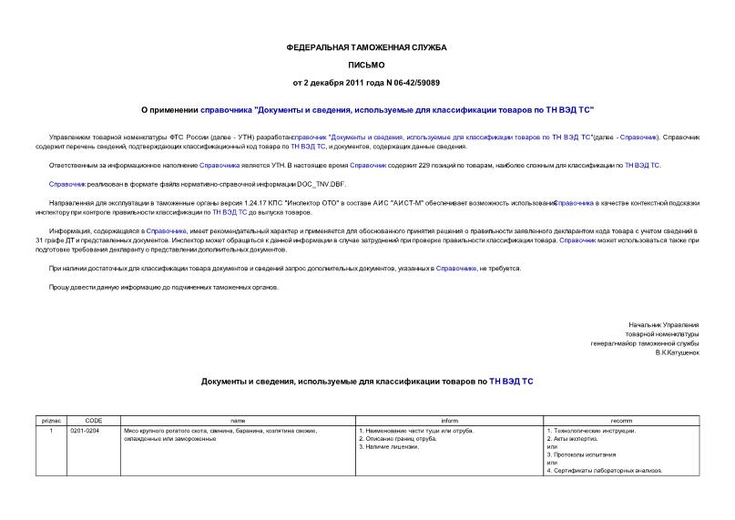 Письмо 06-42/59089 О применении справочника 
