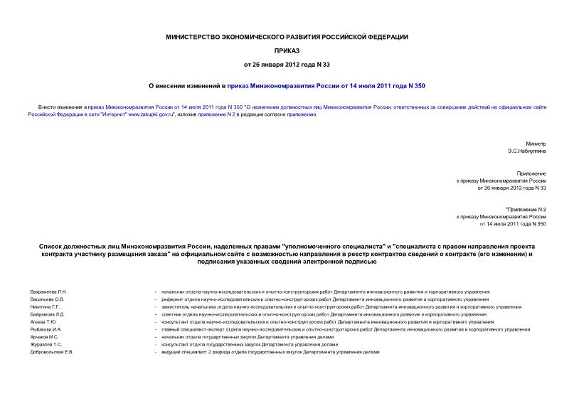 Приказ 33 О внесении изменений в приказ Минэкономразвития России от 14 июля 2011 года N 350