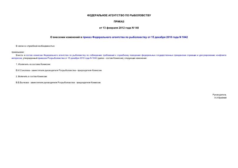 Приказ 140 О внесении изменений в приказ Федерального агентства по рыболовству от 15 декабря 2010 года N 1042