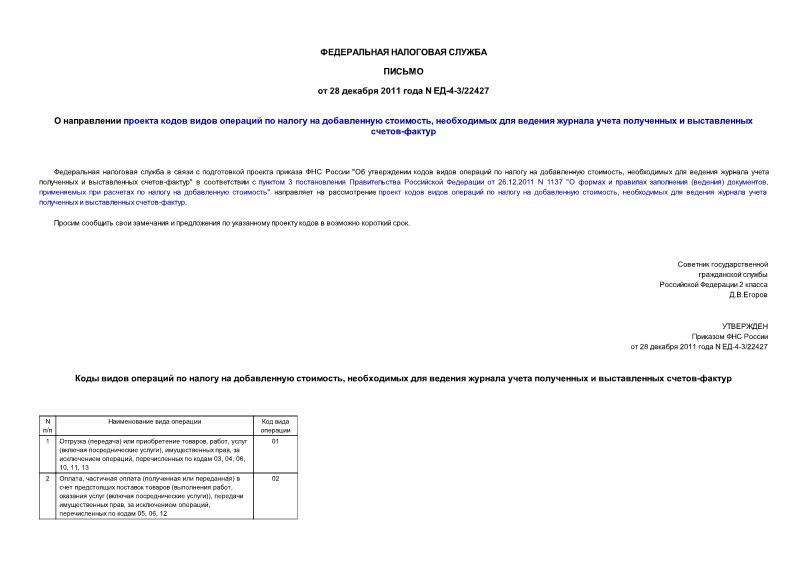 Письмо ЕД-4-3/22427 О направлении проекта кодов видов операций по налогу на добавленную стоимость, необходимых для ведения журнала учета полученных и выставленных счетов-фактур