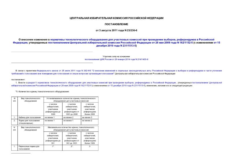 Постановление 23/236-6 О внесении изменения в нормативы технологического оборудования для участковых комиссий при проведении выборов, референдумов в Российской Федерации, утвержденные постановлением Центральной избирательной комиссии Российской Федерации ...