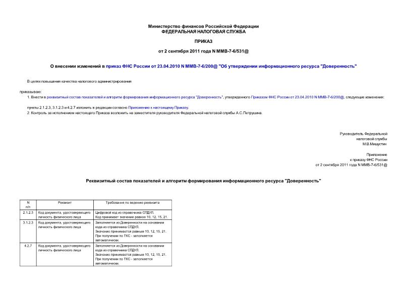  -7-6/531@         23.04.2010 N -7-6/200@ 