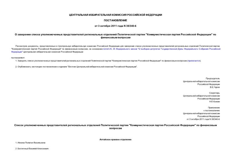 Постановление 38/340-6 О заверении списка уполномоченных представителей региональных отделений Политической партии 