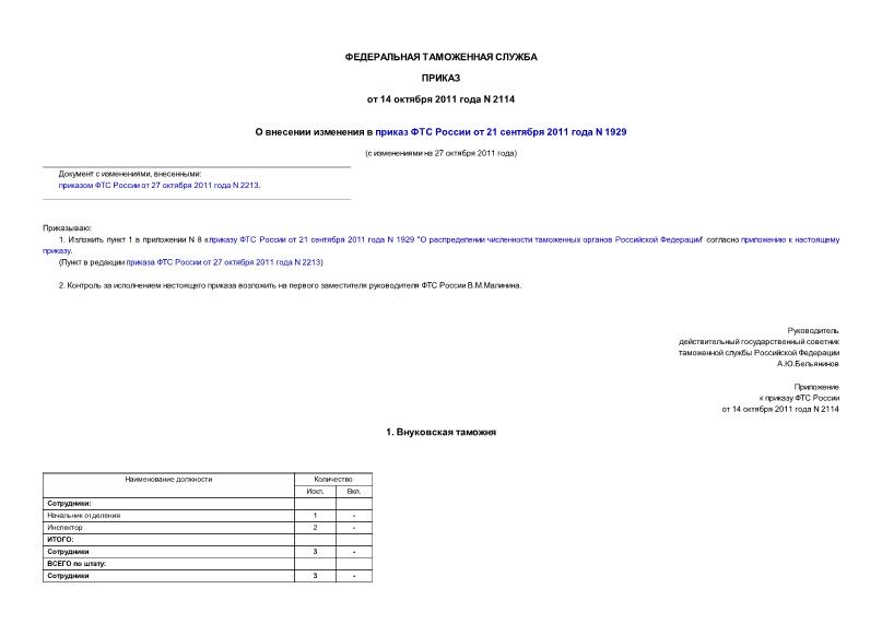 Приказ 2114 О внесении изменения в приказ ФТС России от 21 сентября 2011 года N 1929