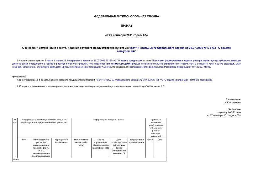 Приказ 674 О внесении изменений в реестр, ведение которого предусмотрено пунктом 8 части 1 статьи 23 Федерального закона от 26.07.2006 N 135-ФЗ 