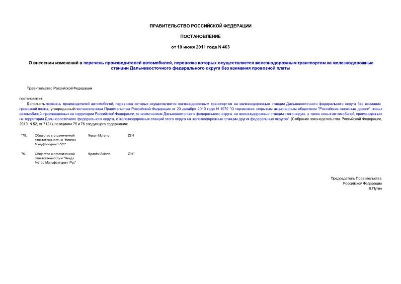 Постановление 463 О внесении изменений в перечень производителей автомобилей, перевозка которых осуществляется железнодорожным транспортом на железнодорожные станции Дальневосточного федерального округа без взимания провозной платы