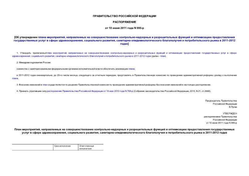 Распоряжение 995-р Об утверждении плана мероприятий, направленных на совершенствование контрольно-надзорных и разрешительных функций и оптимизацию предоставления государственных услуг в сфере здравоохранения, социального развития, санитарно-эпидемиологического благополучия и потребительского рынка в 2011-2012 годах