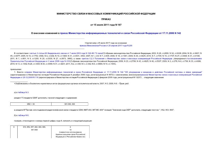 Приказ 187 О внесении изменений в приказ Министерства информационных технологий и связи Российской Федерации от 17.11.2006 N 142