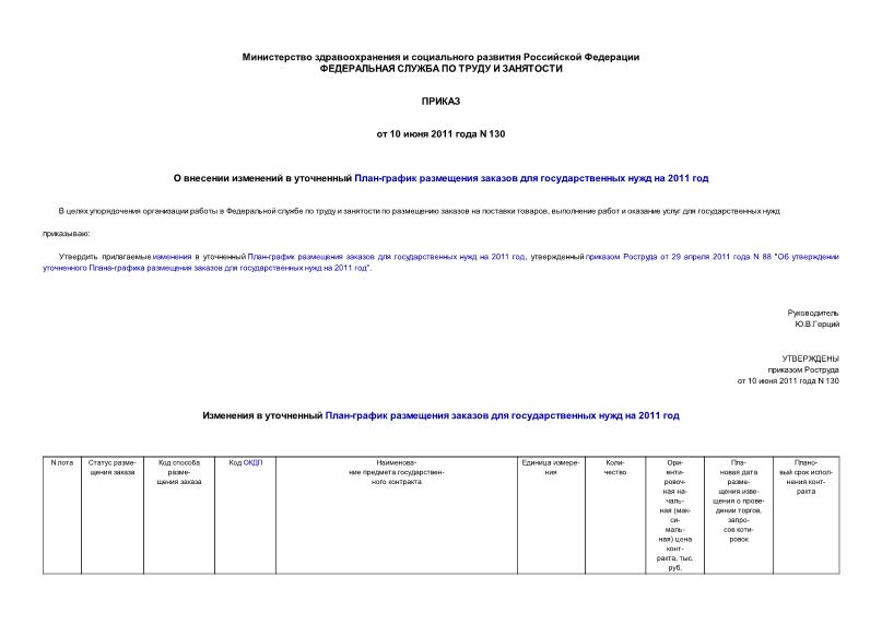 Приказ 130 О внесении изменений в уточненный План-график размещения заказов для государственных нужд на 2011 год