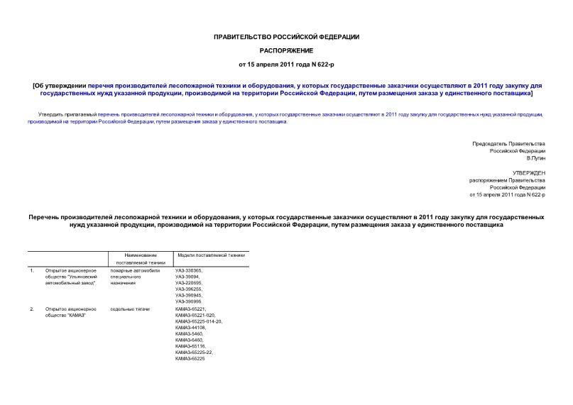 Распоряжение 622-р Об утверждении перечня производителей лесопожарной техники и оборудования, у которых государственные заказчики осуществляют в 2011 году закупку для государственных нужд указанной продукции, производимой на территории Российской Федерации, путем размещения заказа у единственного поставщика
