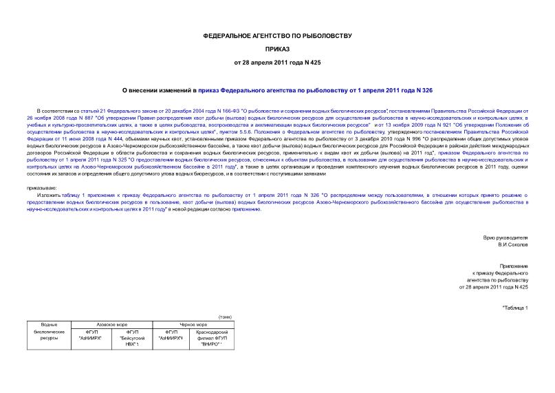 Приказ 425 О внесении изменений в приказ Федерального агентства по рыболовству от 1 апреля 2011 года N 326