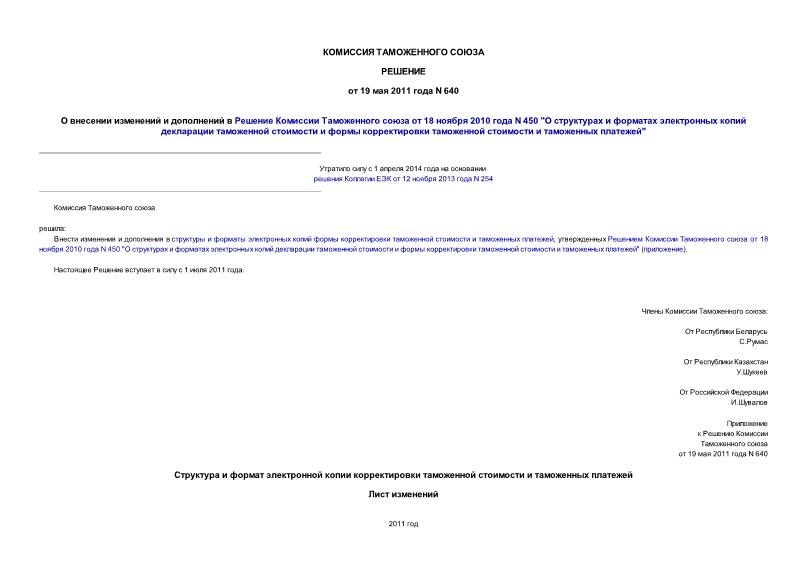 Решение 640 О внесении изменений и дополнений в Решение Комиссии Таможенного союза от 18 ноября 2010 года N 450 