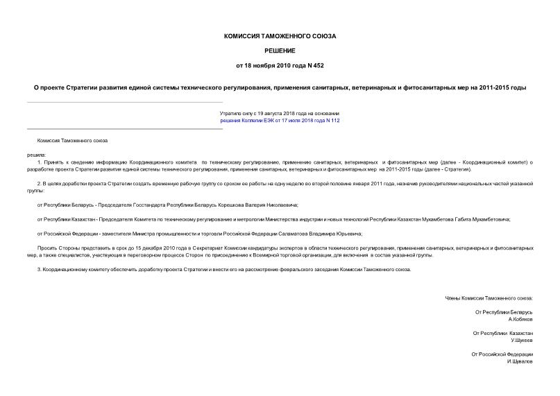 Решение 452 О проекте Стратегии развития единой системы технического регулирования, применения санитарных, ветеринарных и фитосанитарных мер на 2011-2015 годы