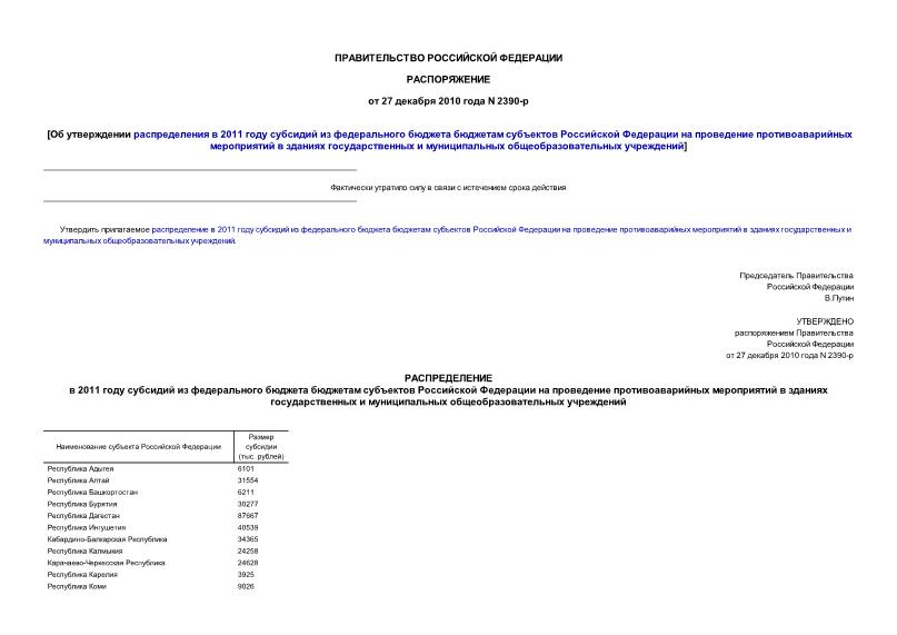 Распоряжение 2390-р Об утверждении распределения в 2011 году субсидий из федерального бюджета бюджетам субъектов Российской Федерации на проведение противоаварийных мероприятий в зданиях государственных и муниципальных общеобразовательных ...