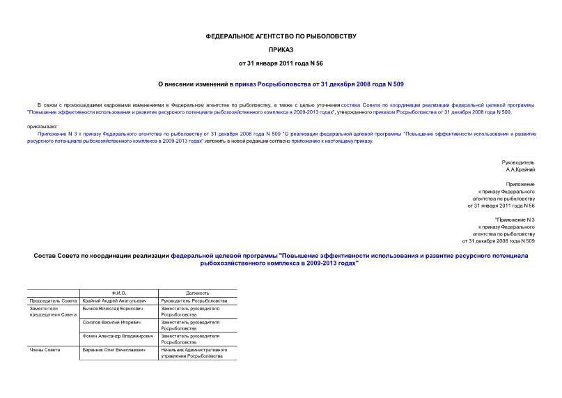 Приказ 56 О внесении изменений в приказ Росрыболовства от 31 декабря 2008 года N 509