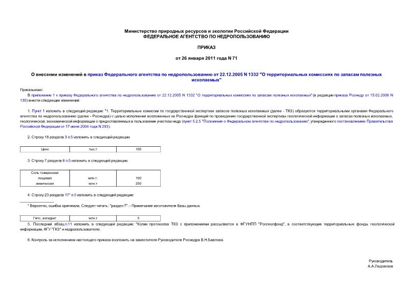 Приказ 71 О внесении изменений в приказ Федерального агентства по недропользованию от 22.12.2005 N 1332 