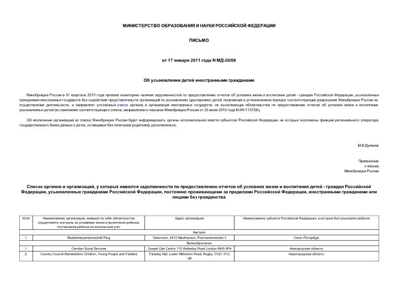 Письмо МД-20/06 Об усыновлении детей иностранными гражданами