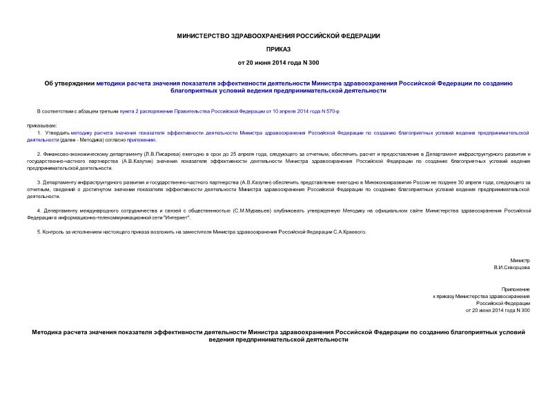 Приказ 300 Об утверждении методики расчета значения показателя эффективности деятельности Министра здравоохранения Российской Федерации по созданию благоприятных условий ведения предпринимательской деятельности
