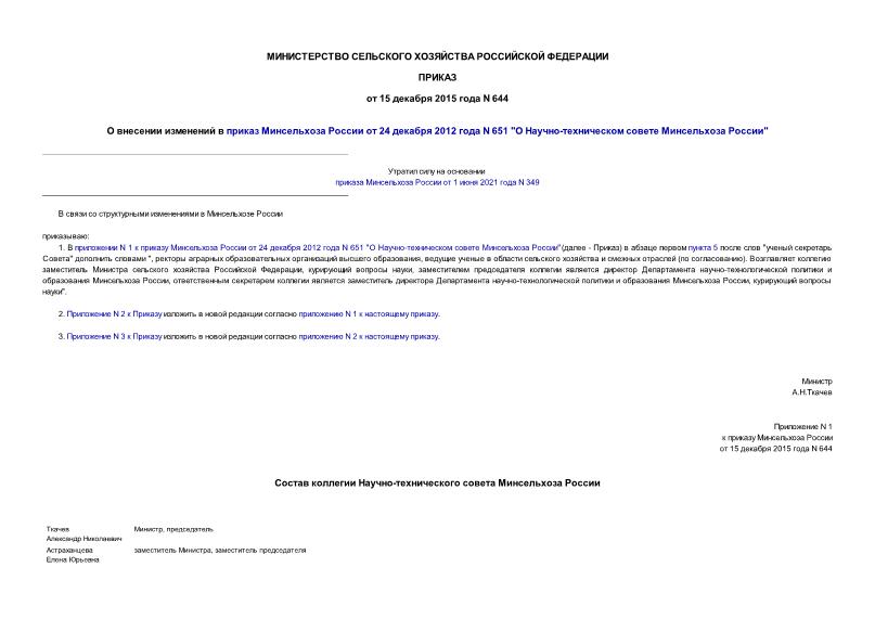 Приказ 644 О внесении изменений в приказ Минсельхоза России от 24 декабря 2012 года N 651 