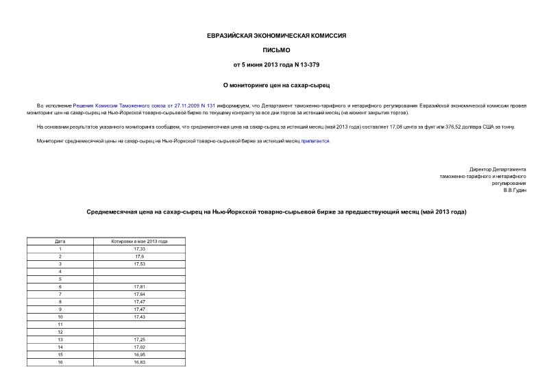 Письмо 13-379 О мониторинге цен на сахар-сырец