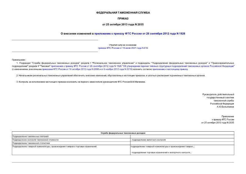 Приказ 2035 О внесении изменений в приложение к приказу ФТС России от 26 сентября 2012 года N 1926