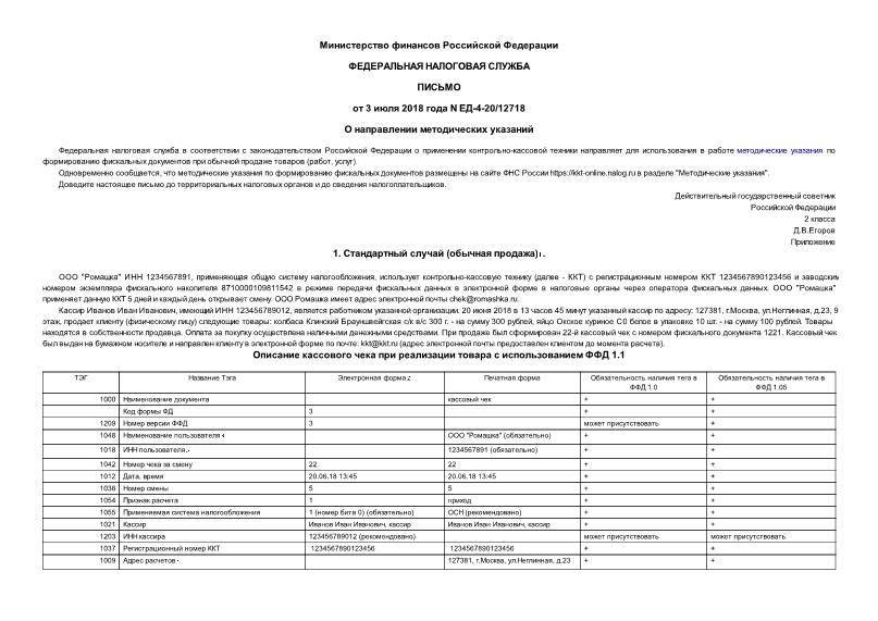 Письмо ЕД-4-20/12718 О направлении методических указаний