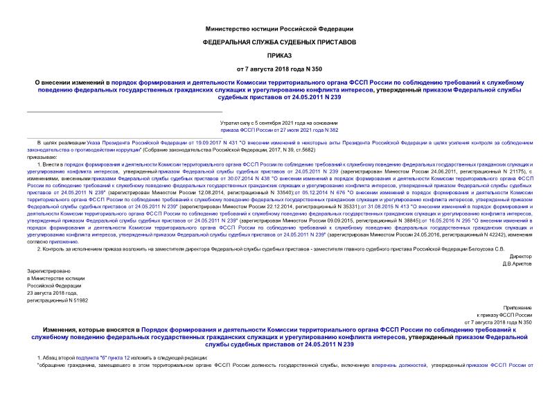 Приказ 350 О внесении изменений в порядка формирования и деятельности Комиссии территориального органа ФССП России по соблюдению требований к служебному поведению федеральных государственных гражданских служащих и урегулированию конфликта интересов, утвержденный приказом Федеральной службы судебных приставов от 24.05.2011 N 239