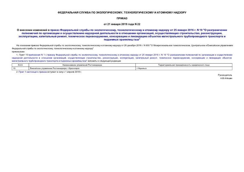 Приказ 22 О внесении изменений в приказ Федеральной службы по экологическому, технологическому и атомному надзору от 25 января 2016 г. N 19 