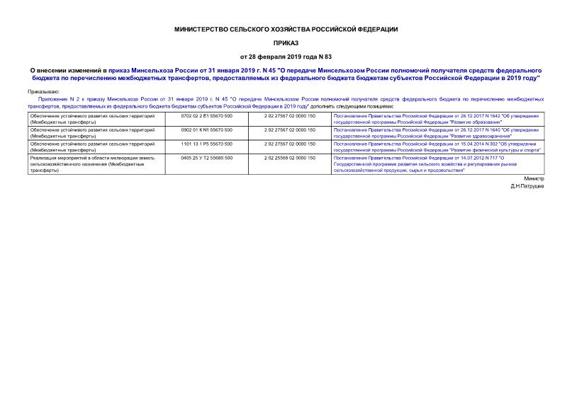 Приказ 83 О внесении изменений в приказ Минсельхоза России от 31 января 2019 г. N 45 