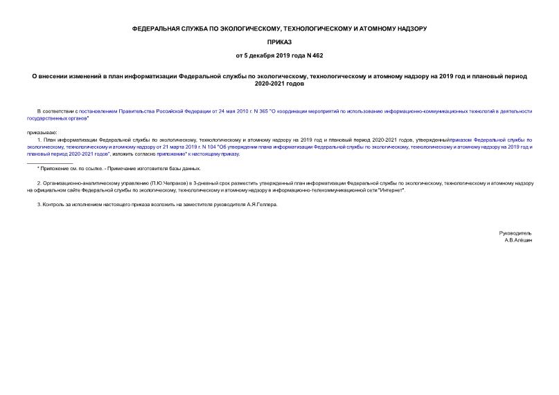 Приказ 462 О внесении изменений в план информатизации Федеральной службы по экологическому, технологическому и атомному надзору на 2019 год и плановый период 2020-2021 годов