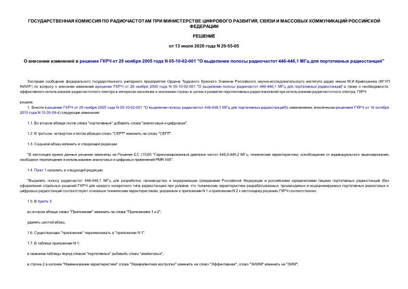  20-55-05        28  2005  N 05-10-02-001 