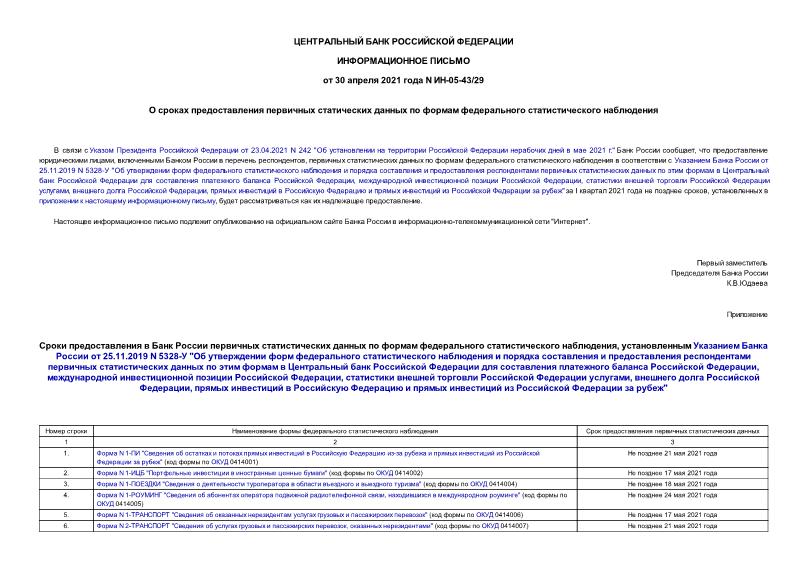 Информационное письмо ИН-05-43/29 О сроках предоставления первичных статических данных по формам федерального статистического наблюдения