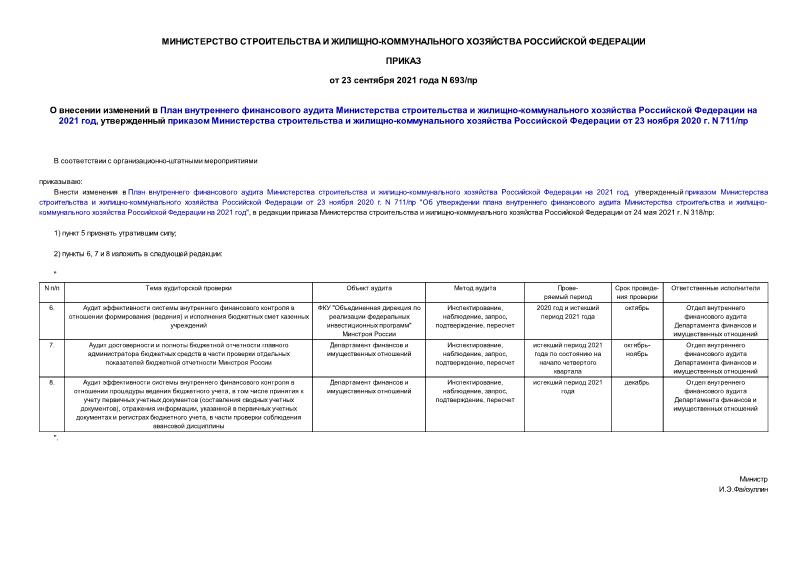 Приказ 693/пр О внесении изменений в План внутреннего финансового аудита Министерства строительства и жилищно-коммунального хозяйства Российской Федерации на 2021 год, утвержденный приказом Министерства строительства и жилищно-коммунального хозяйства Российской Федерации от 23 ноября 2020 г. N 711/пр