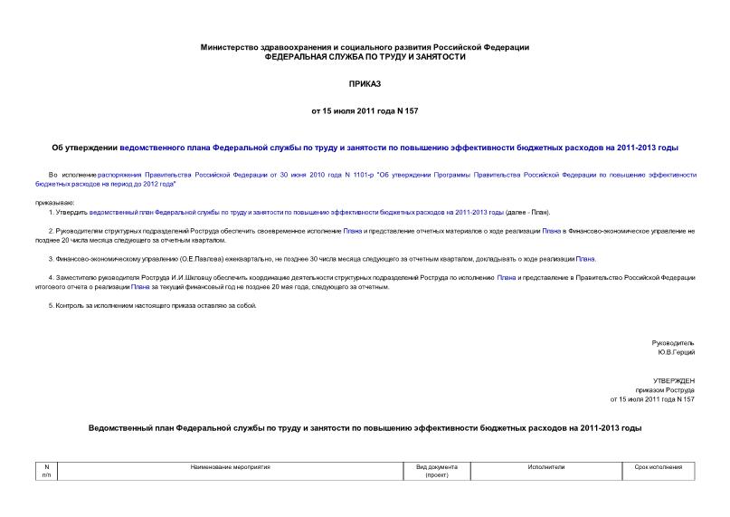 Приказ 157 Об утверждении ведомственного плана Федеральной службы по труду и занятости по повышению эффективности бюджетных расходов на 2011-2013 годы