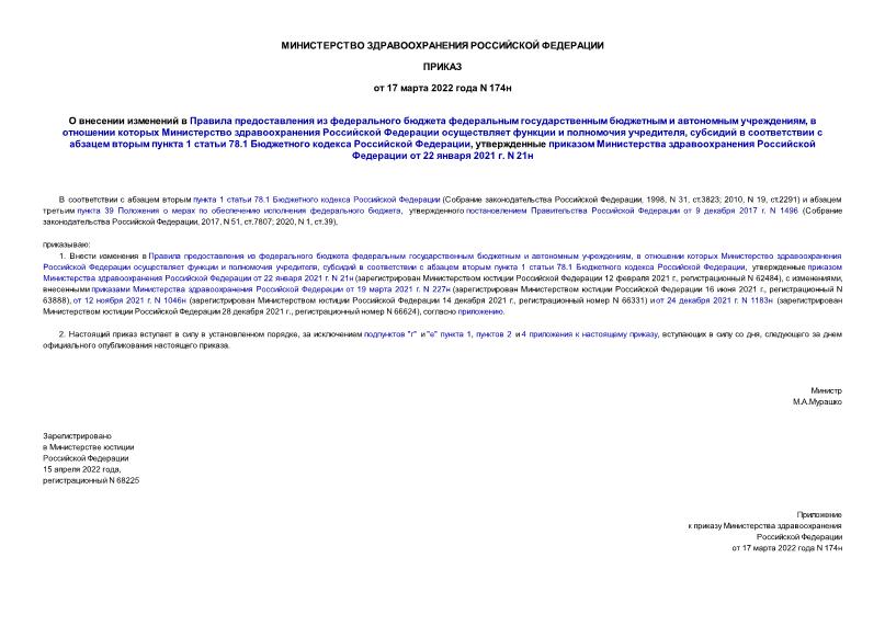 Приказ 174н О внесении изменений в Правила предоставления из федерального бюджета федеральным государственным бюджетным и автономным учреждениям, в отношении которых Министерство здравоохранения Российской Федерации осуществляет функции и полномочия учредителя, субсидий в соответствии с абзацем вторым пункта 1 статьи 78.1 Бюджетного кодекса Российской Федерации, утвержденные приказом Министерства здравоохранения Российской Федерации от 22 января 2021 г. N 21н