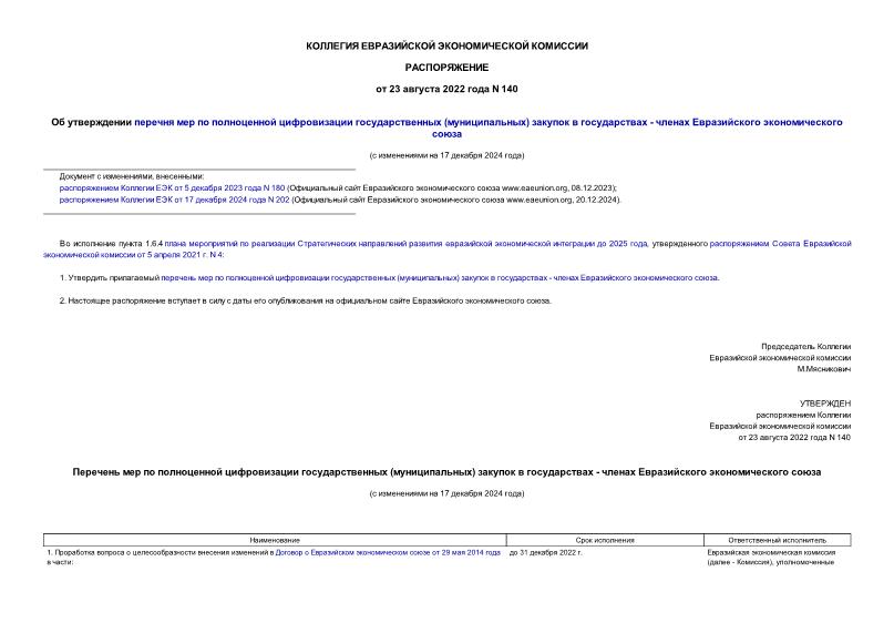 Распоряжение 140 Об утверждении перечня мер по полноценной цифровизации государственных (муниципальных) закупок в государствах - членах Евразийского экономического союза