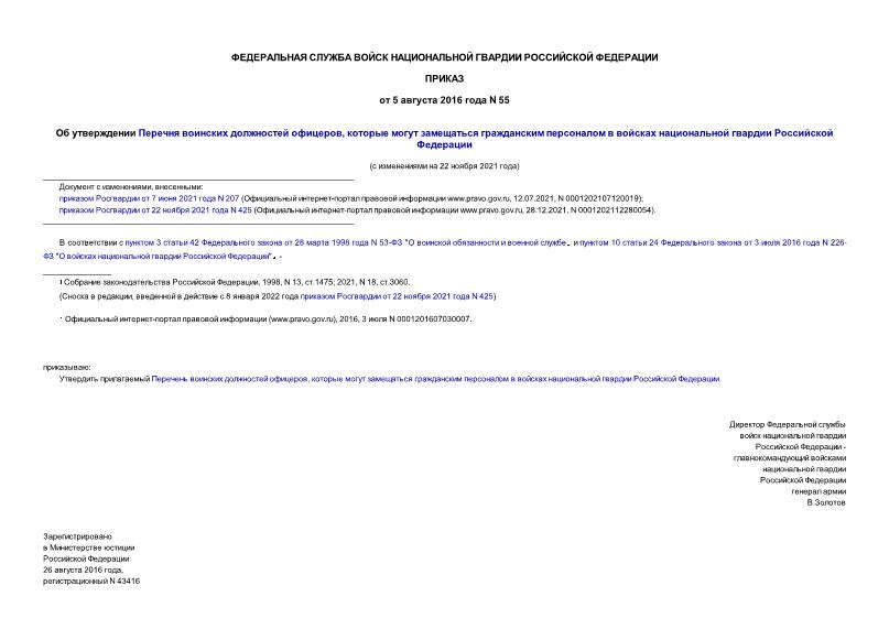 Приказ 55 Об утверждении Перечня воинских должностей офицеров, которые могут замещаться гражданским персоналом в войсках национальной гвардии Российской Федерации