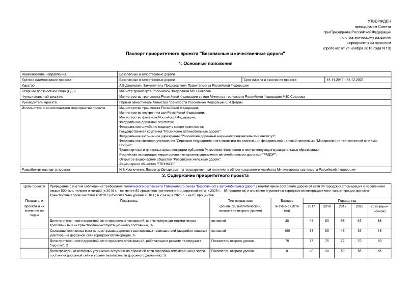  Паспорт приоритетного проекта 