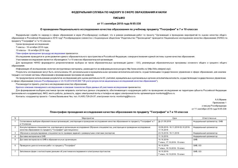 Письмо 05-338 О проведении Национального исследования качества образования по учебному предмету 