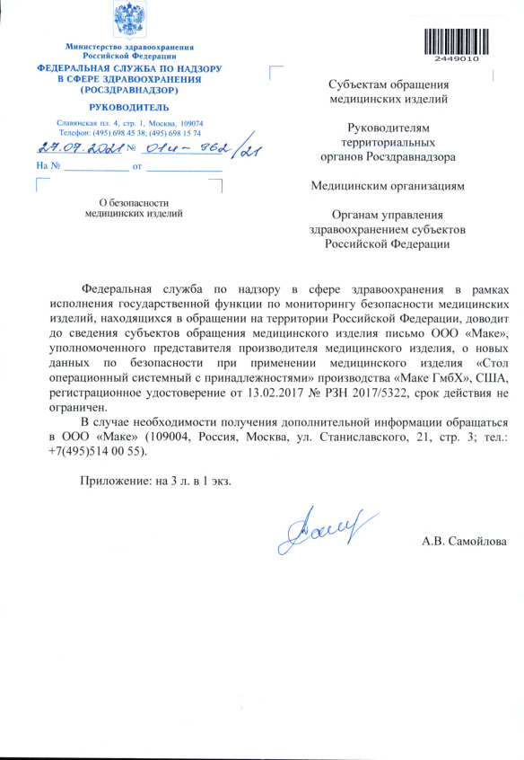 Письмо 01И-962/21 О безопасности медицинских изделий