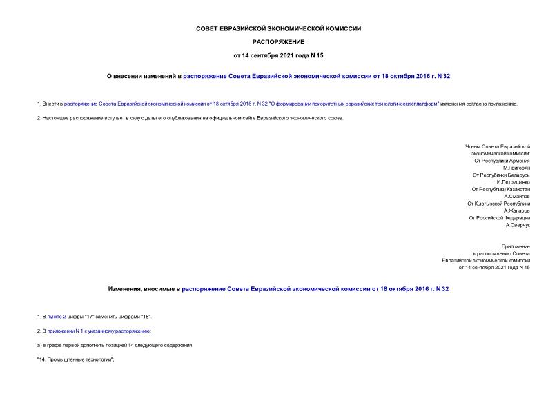 Распоряжение 15 О внесении изменений в распоряжение Совета Евразийской экономической комиссии от 18 октября 2016 г. N 32