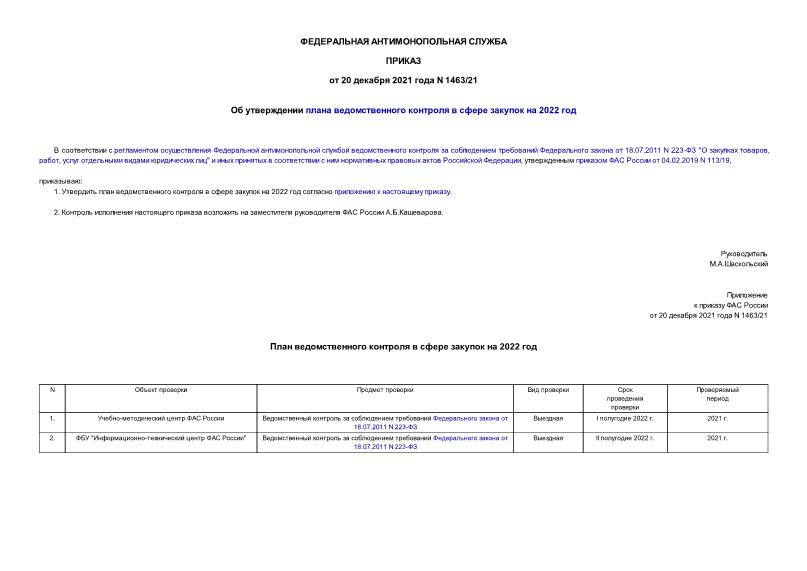 Приказ 1463/21 Об утверждении плана ведомственного контроля в сфере закупок на 2022 год