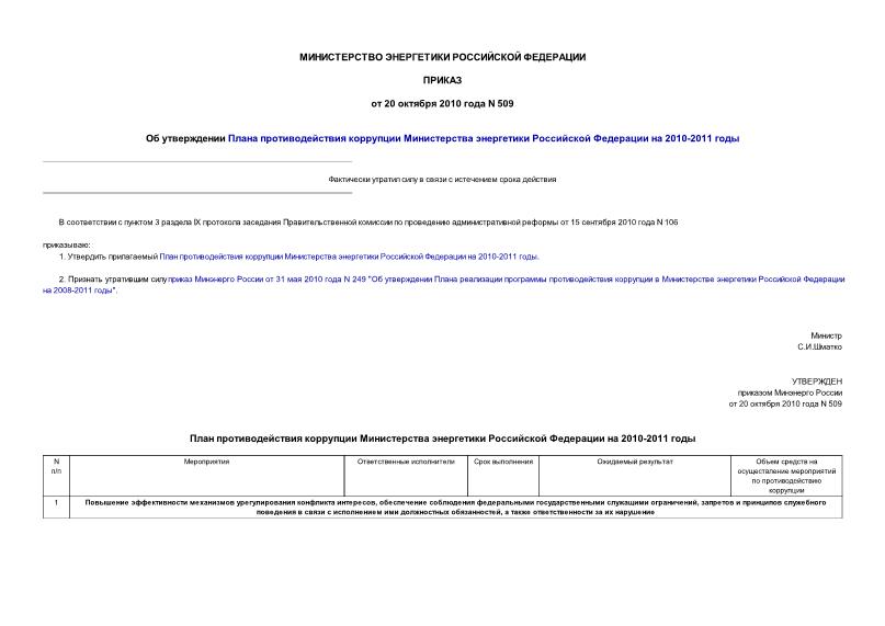 Приказ 509 Об утверждении Плана противодействия коррупции Министерства энергетики Российской Федерации на 2010-2011 годы