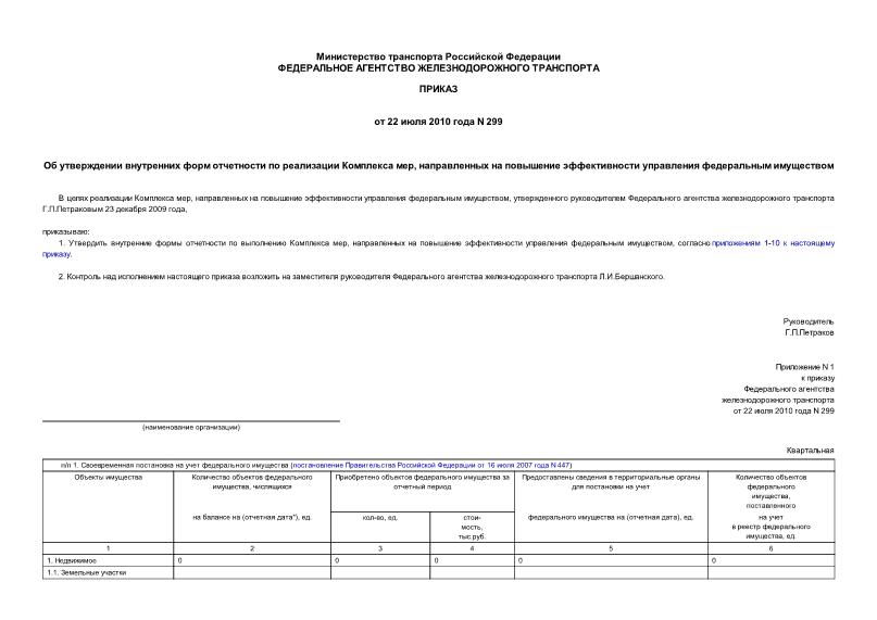 Приказ 299 Об утверждении внутренних форм отчетности по реализации Комплекса мер, направленных на повышение эффективности управления федеральным имуществом