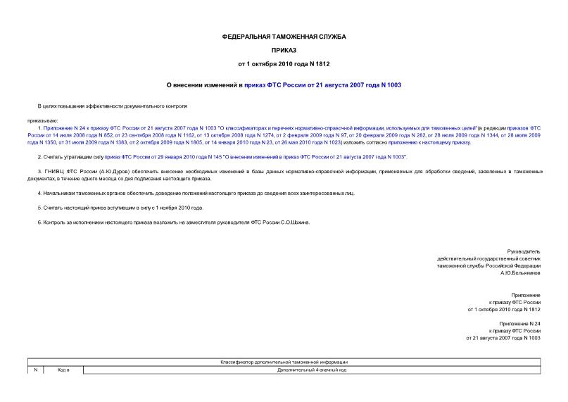Приказ 1812 О внесении изменений в приказ ФТС России от 21 августа 2007 года N 1003
