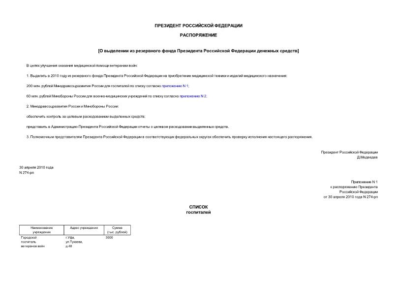 Распоряжение 274-рп О выделении из резервного фонда Президента Российской Федерации денежных средств
