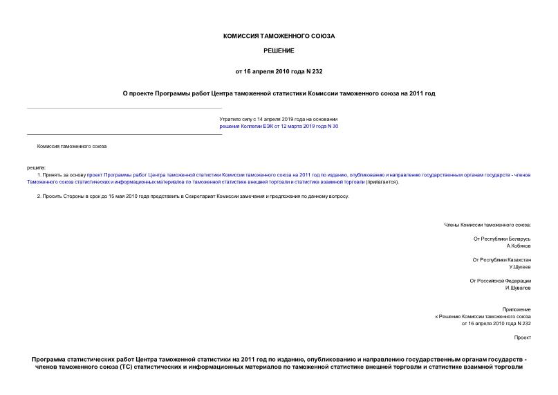 Решение 232 О проекте Программы работ Центра таможенной статистики Комиссии таможенного союза на 2011 год