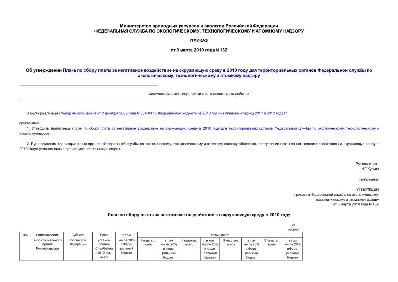 Приказ 132 Об утверждении Плана по сбору платы за негативное воздействие на окружающую среду в 2010 году для территориальных органов Федеральной службы по экологическому, технологическому и атомному надзору