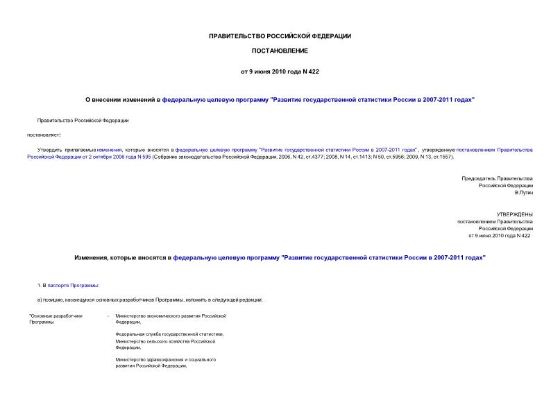 Постановление 422 О внесении изменений в федеральную целевую программу 
