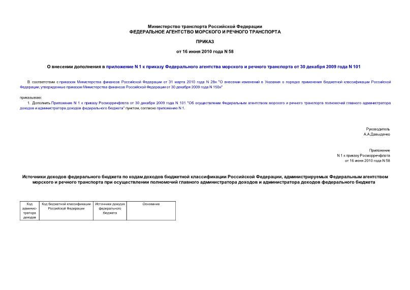  58      N 1          30  2009  N 101